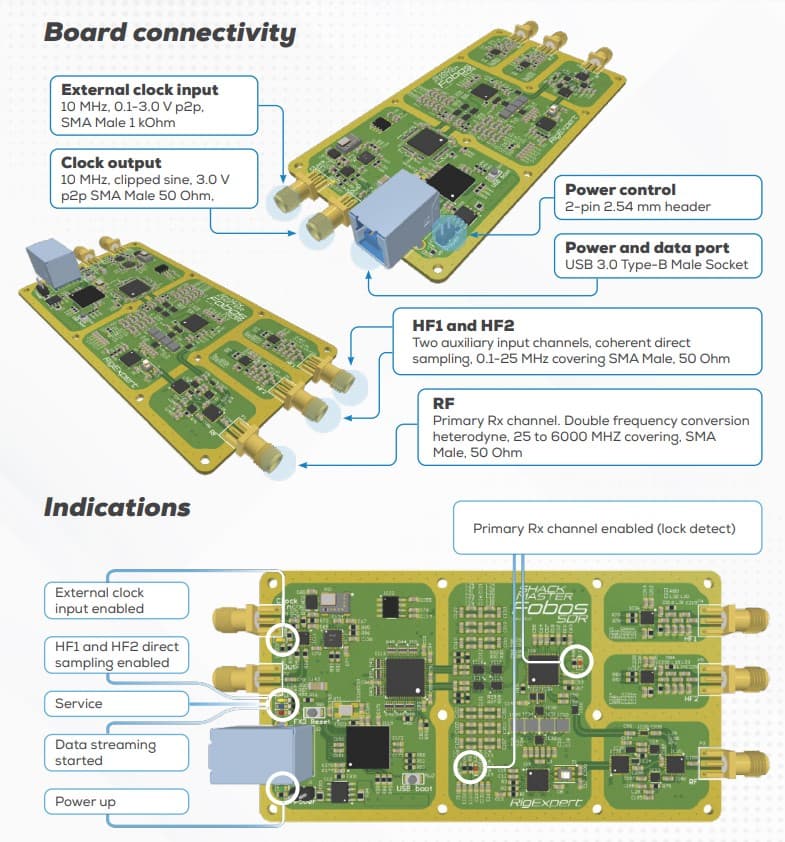 FOBOS SDR RigExpert odbiornik szerokopasmowy SDR 100kHz - 6GHz, USB 3.0, przetwornik 14-bit ADC