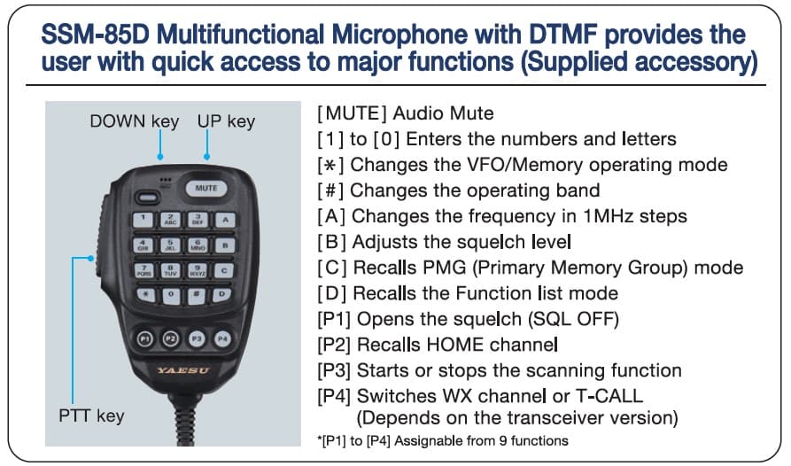 YAESU FTM-6000E EXPORT radiotelefon amatorski 2m/70cm 50W, 5 LAT GWARANCJI