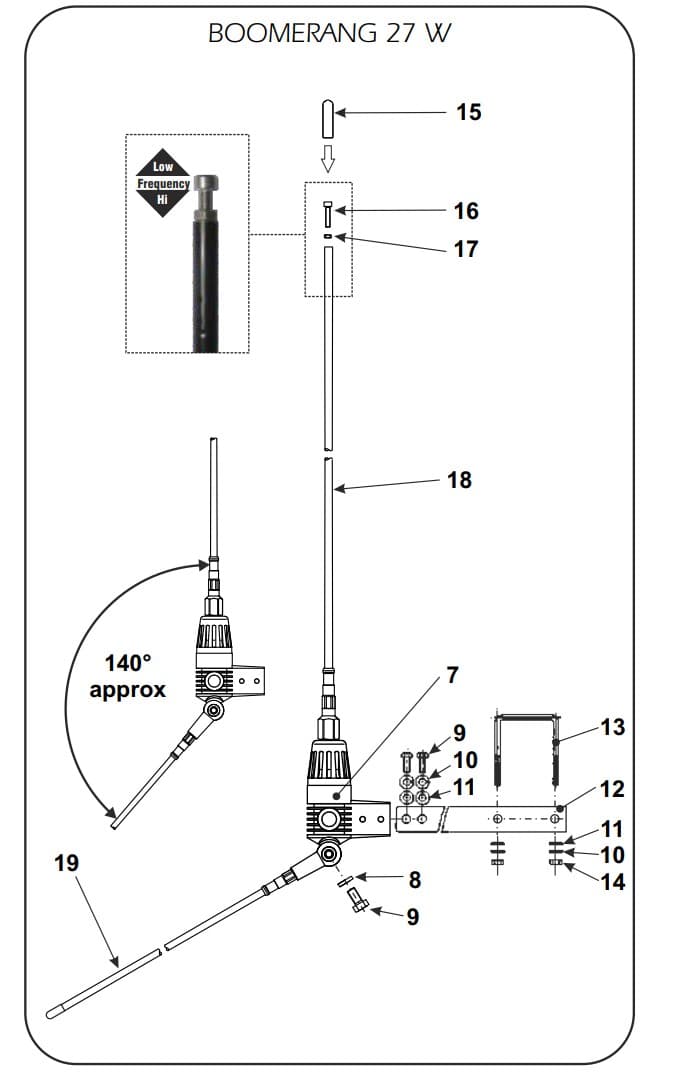 SIRIO BOOMERANG 27 W krótka antena bazowa CB 133cm - antena CB stacjonarna 1/4 fali na balkon, promiennik fiberglass