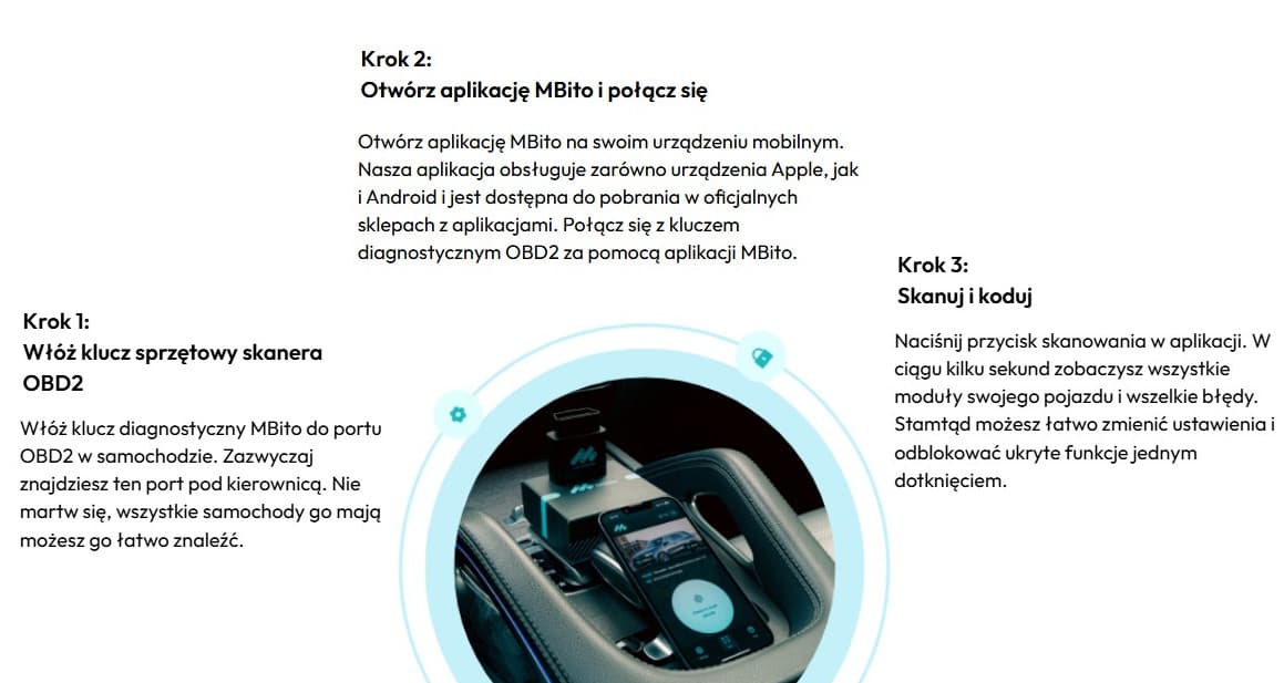 MBito OBD2 dla Mercedes + 30 kredytów - interfejs diagnostyczny OBD-II bluetooth Android/iPhone - zestaw do diagnostyki i kodowania