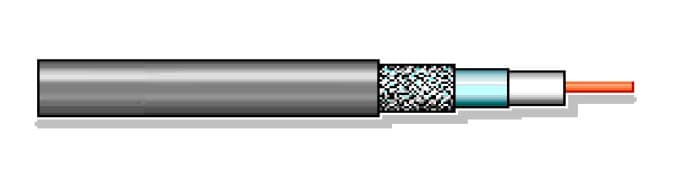 SATEC HRF-300 AFB kabel przewód niskostratny koncentryczny 50 Ohm do 6 GHz (średnica zewnętrzna 7.6mm, żyła gorąca drut, powłoka LSOH)