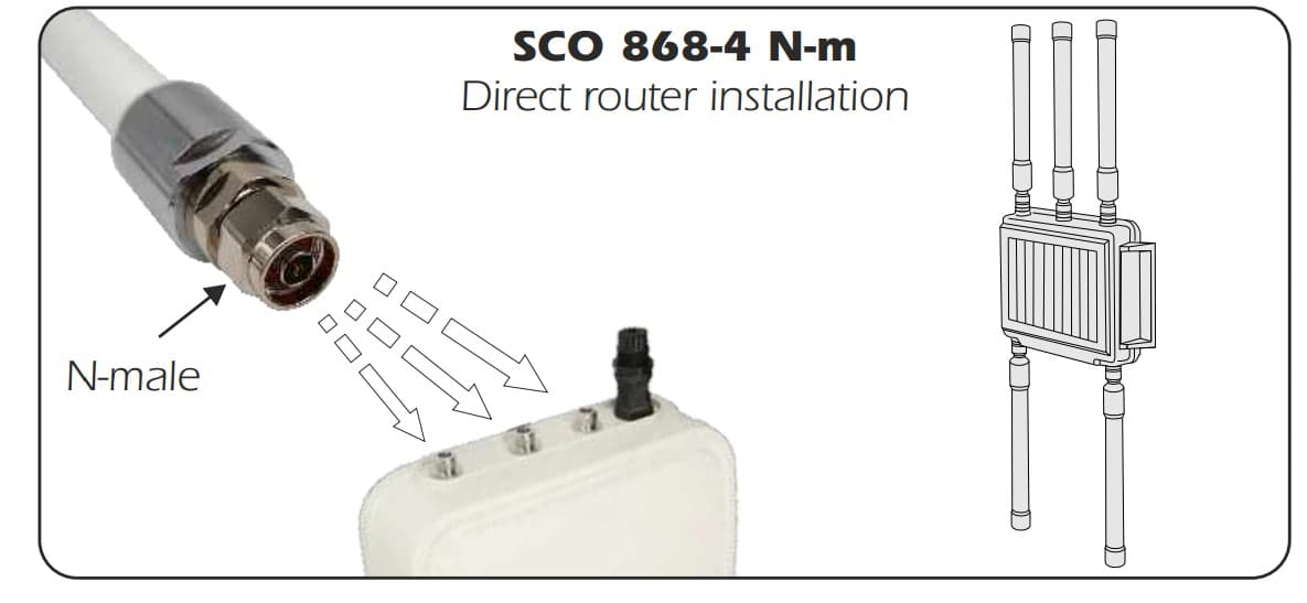 SIRIO SCO-868-4 antena bazowa 868MHz 4.3dBi wtyk N np. Meshcore, Meshtastic, LoRa, ISM 868, wodomierze, bramy, czujniki - długość 50cm (Sirio SCO 868 4)