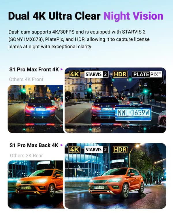 VANTRUE S1 PRO MAX 2CH wideorejestrator samochodowy (4K + 2.5K 30FPS) - kamera samochodowa przód + tył z najnowszą technologią AI oraz PlatePix™ + HDR - Vantrue Sonnet 1 Pro Max