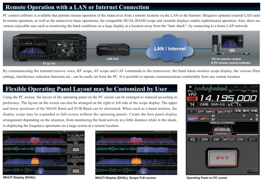 YAESU SCU-LAN10 zdalne sterowanie radiem przez LAN i Internet - do FT-710, FTDX10, FTDX101MP i FTDX101D