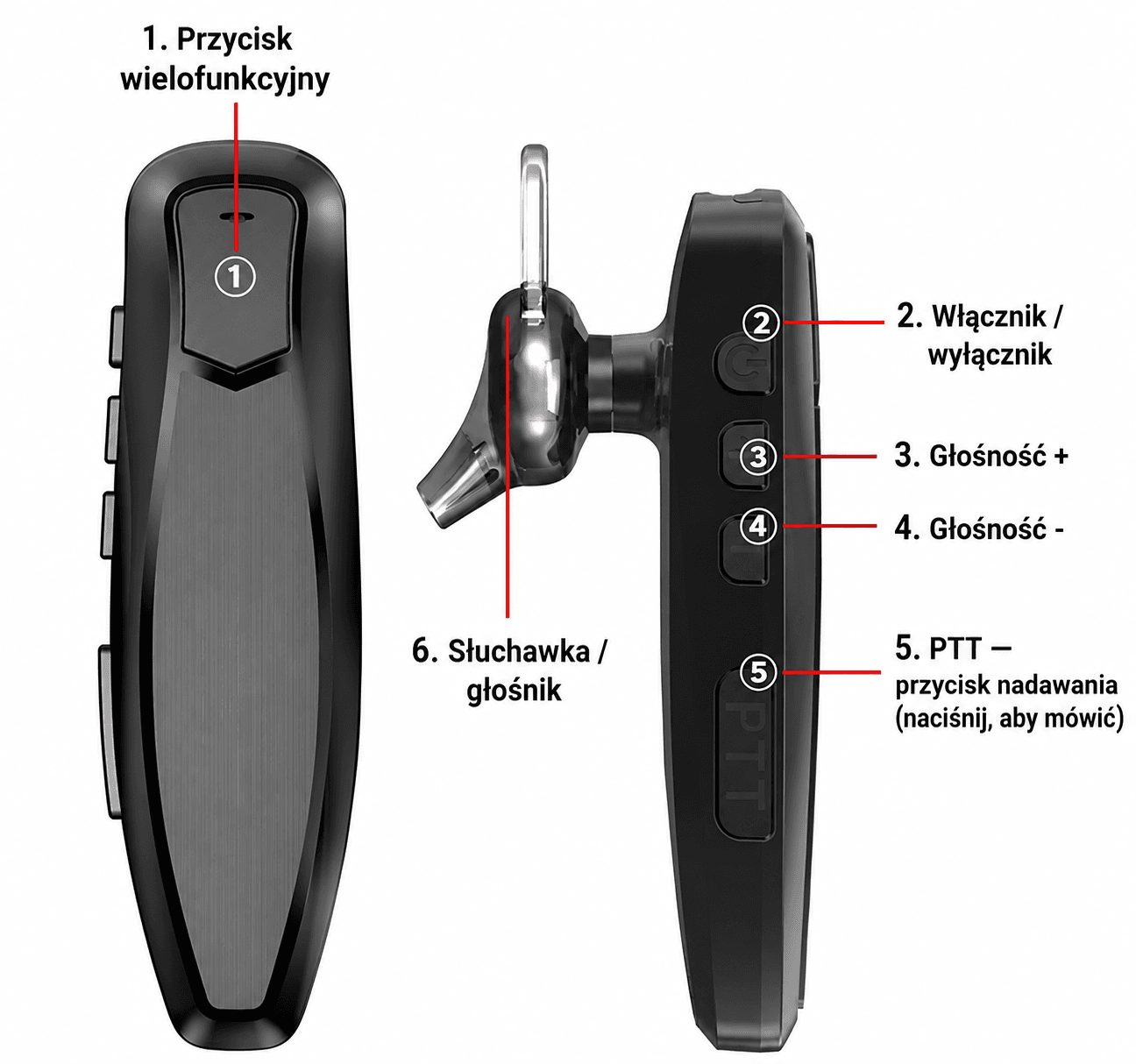 BT-K2 mikrofonosłuchawka bluetooth do krótkofalówek 2-pin K np. Baofeng, Wouxun, TYT, AnyTone, Quansheng itp. zestaw słuchawkowy