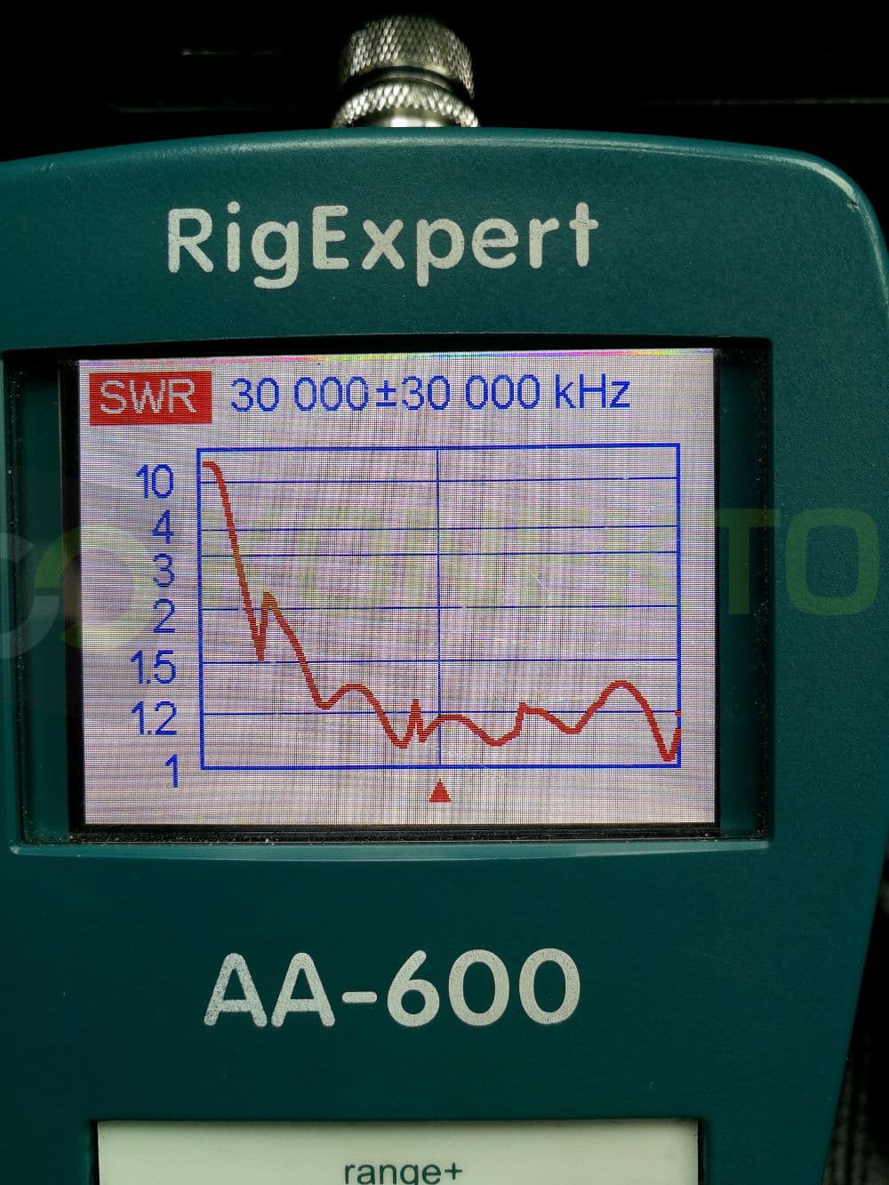 KOMUNICA BAZOKA PRO Antena szerokopasmowa 7-54MHz (również CB/26.425/27.555MHz) długość 122cm złącze PL BEZ STROJENIA