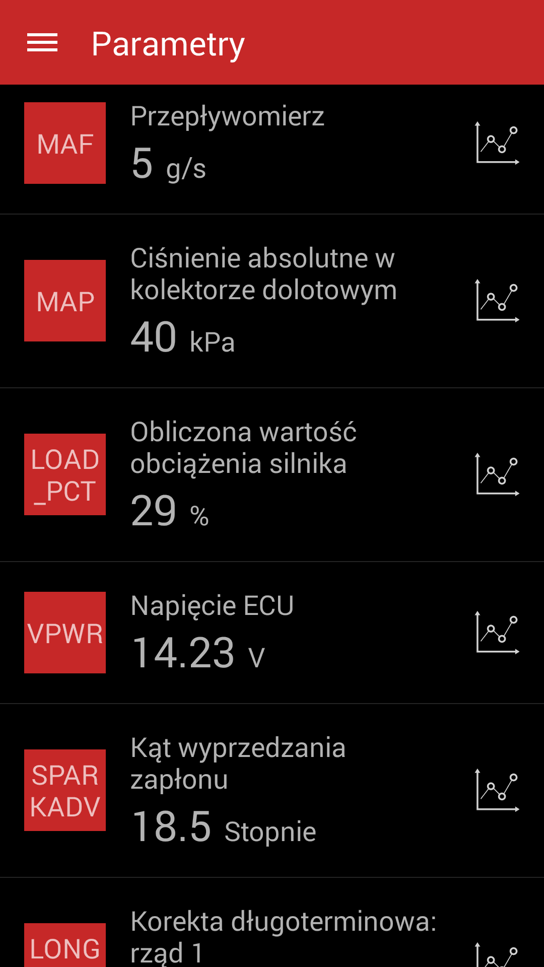 SDPROG polskie oprogramowanie diagnostyczne np. do Carista, VGATE, ELM-327 na smartfon/tablet - Łódź Zbąszyńska 2