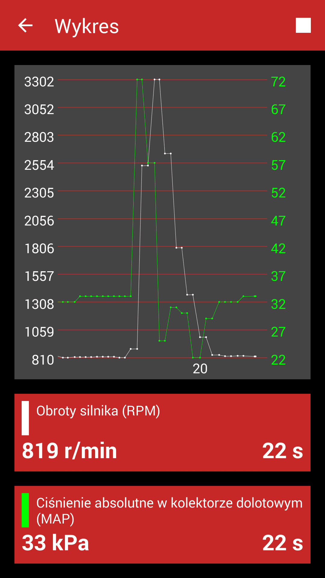 SDPROG polskie oprogramowanie diagnostyczne np. do Carista, VGATE, ELM-327 na smartfon/tablet - Łódź Zbąszyńska 2