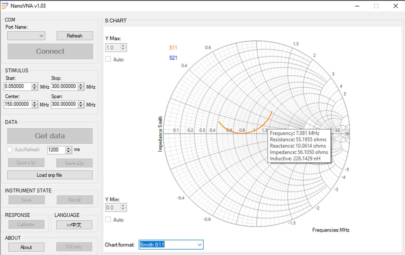 NanoVNA H najmniejszy analizator antenowy 50kHz - 1500MHz KF CB VHF UHF / dotykowy wyświetlacz 2.8" - najnowsza wersja H (NanoVNA-H)