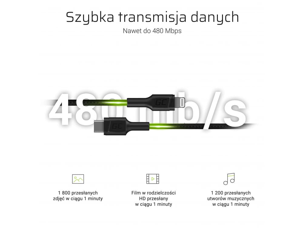 Kabel zasilający USB-C Lightning 100cm Apple iPhone iPad MacBook SUPERJAKOŚĆ GC Power Stream