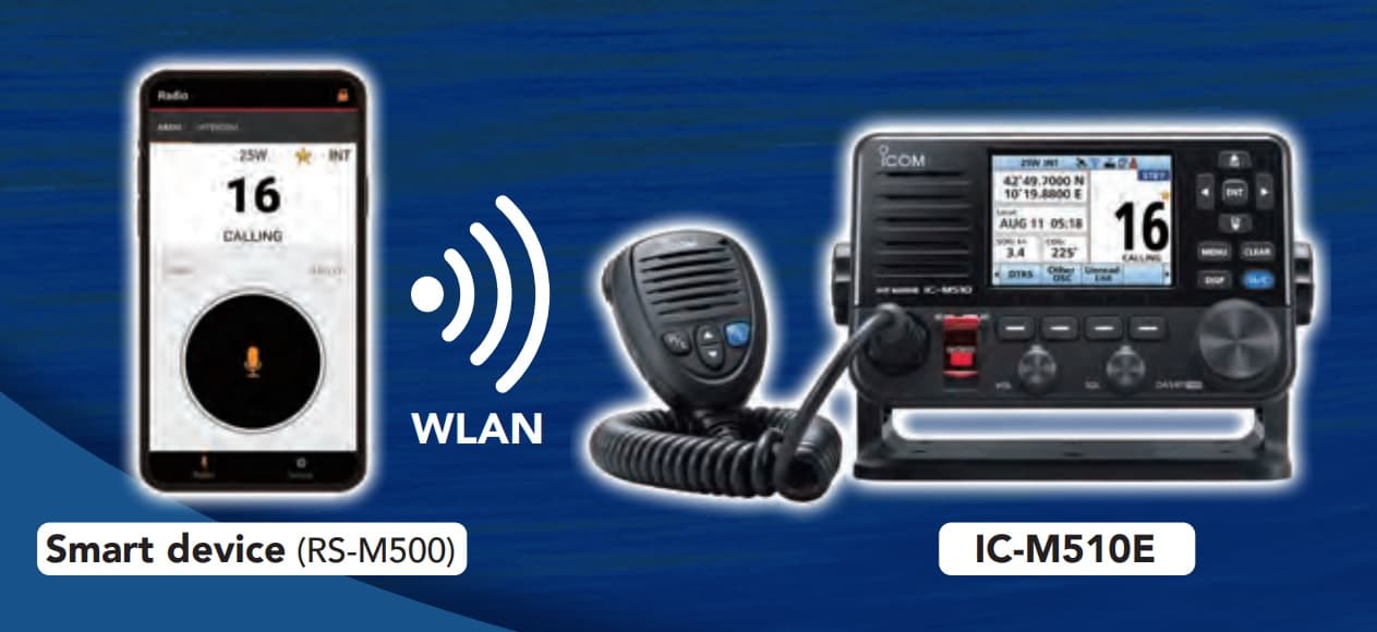 Icom IC-M510E AIS stacjonarny radiotelefon morski z GPS, DSC, ATIS, WiFI, duża moc 25W, IP68 Made in Japan