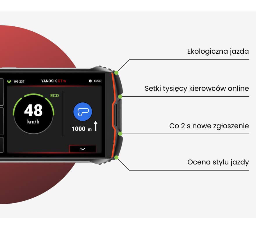 Yanosik GTm legalny antyradar + abonament - komunikator drogowy z dotykowym ekranem