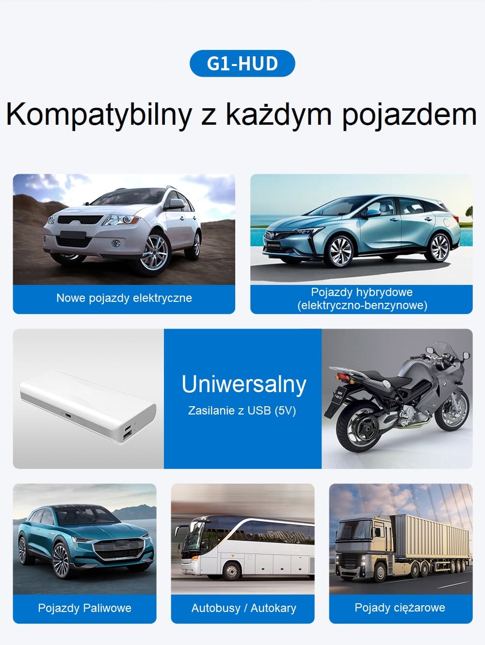 Wyświetlacz samochodowy G1 wskaźnik prędkości do Twojego auta - prędkościomierz GPS / HUD