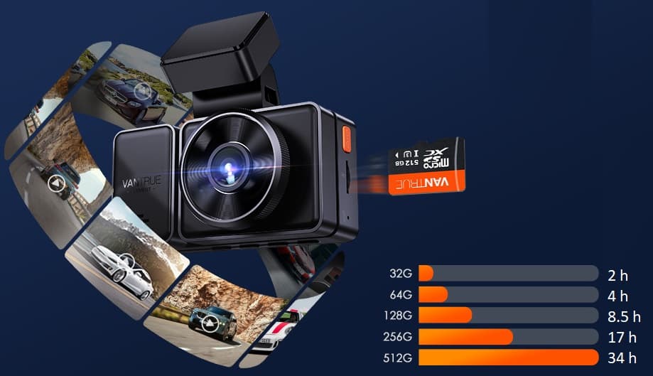 Zestaw VANTRUE E3 + karta pamięci 512GB + moduł zasilania - potrójny wideorejestrator samochodowy (1944P+1080P+1080P 30FPS) 