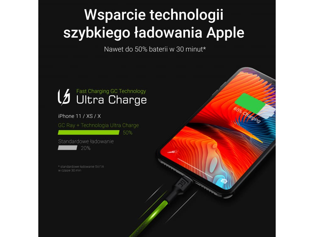 Zestaw trzech kabli GC RAY 30,120, 200cm przewody zasilające USB-A / Lightning - LED nylonowe wytrzymałe SUPERJAKOŚĆ Apple Iphone, Ipad, Airpods