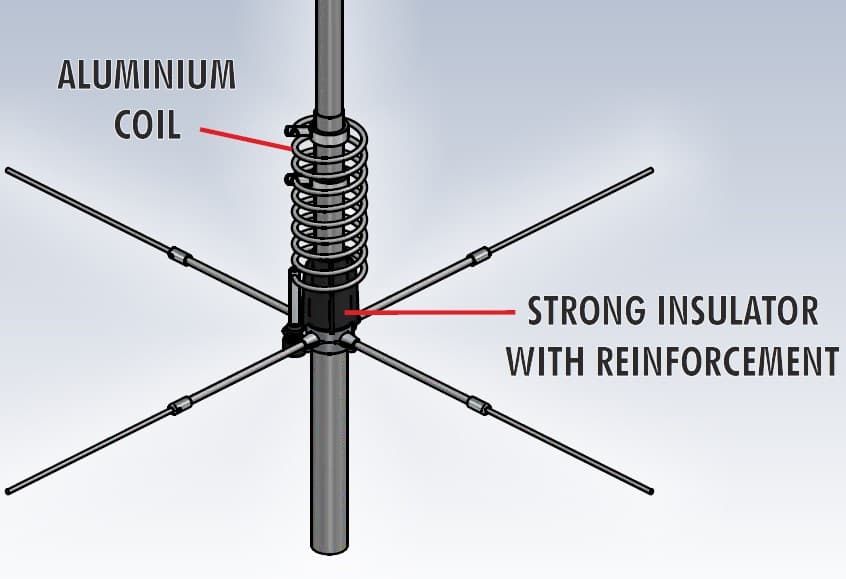 SIRIO MONSOON antena bazowa CB / 10m, 5/8 fali, 26-30MHz, długość 720cm