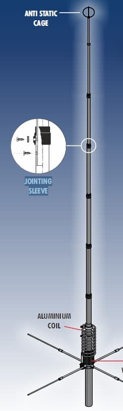 SIRIO MONSOON antena bazowa CB / 10m, 5/8 fali, 26-30MHz, długość 720cm