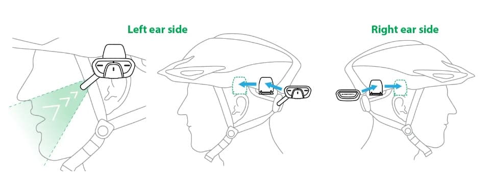 Supertooth ROAMEE interkom i zestaw głośnomówiący bluetooth do kasku dla rowerzystów - zasięg do 300m (interkom na rower)