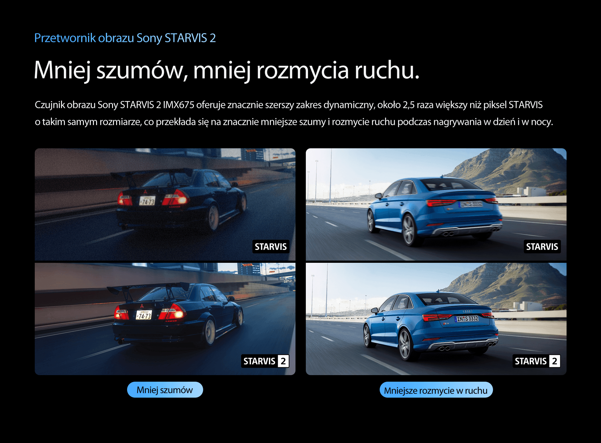 VIOFO VS1 dyskretna mikro kamera samochodowa z GPS, WiFi, Bluetooth, polskie komunikaty, HDR + matryca Sony STARVIS 2 Sensor QHD+