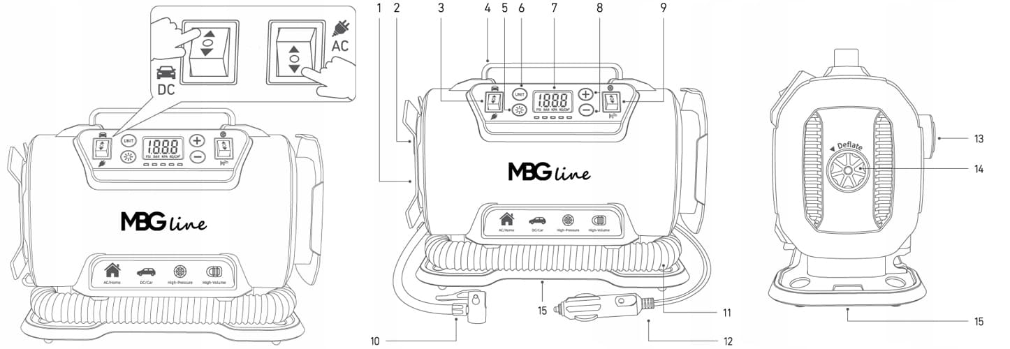 MBG LINE 845 PRO kompresor samochodowy sprężarka pompka elektryczna DC 12V / AC 230V latarka LED LCD