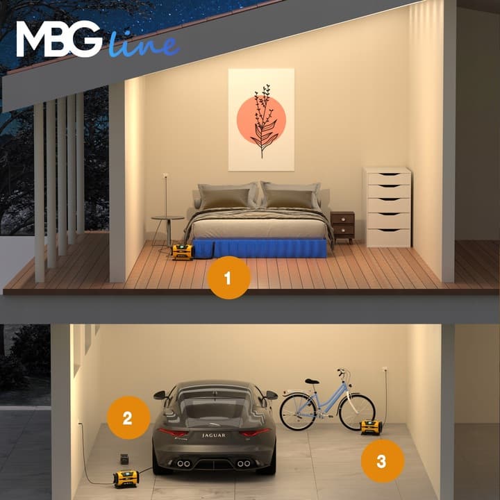 MBG LINE 845 PRO kompresor samochodowy sprężarka pompka elektryczna DC 12V / AC 230V latarka LED LCD