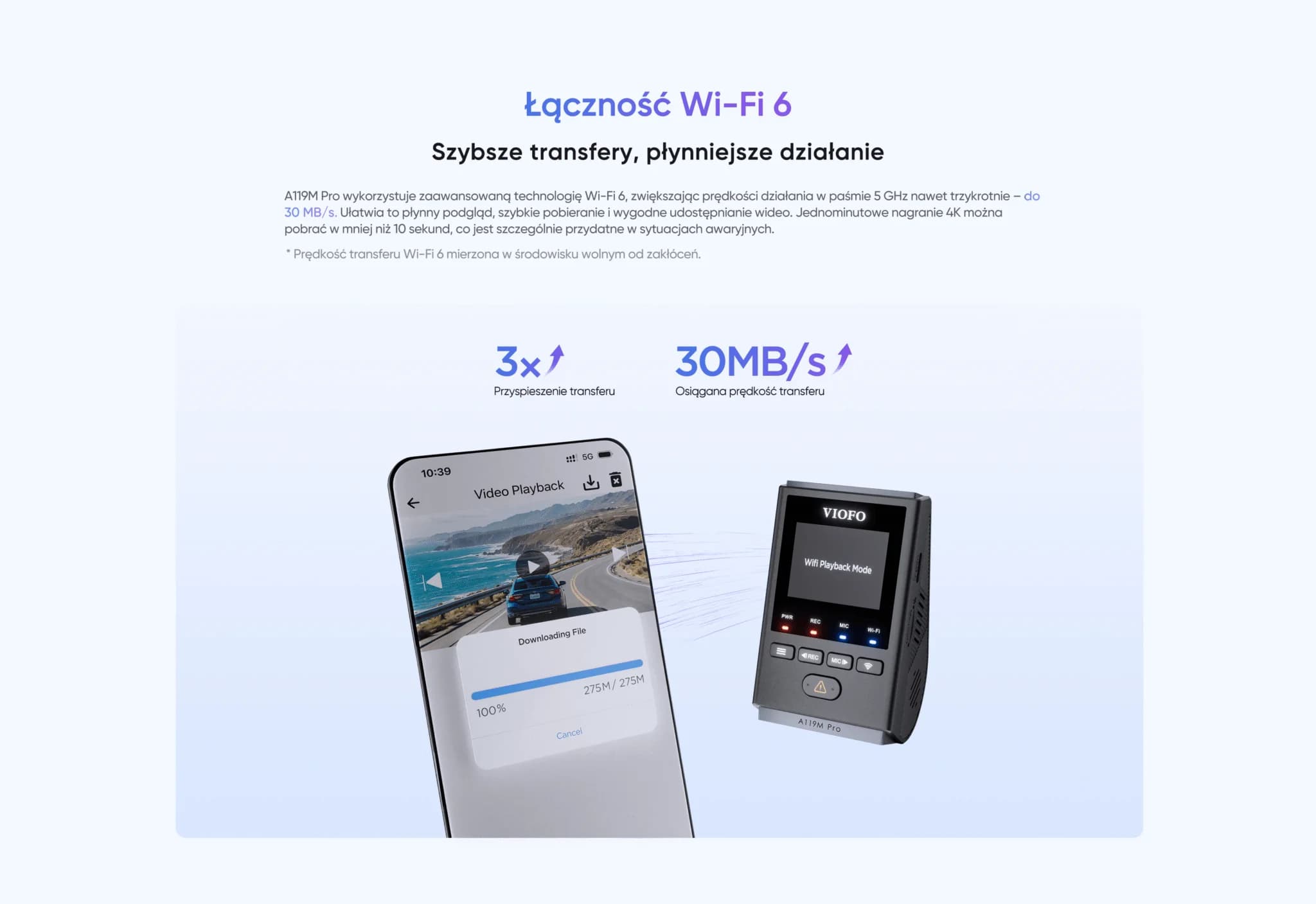 VIOFO A119M PRO najmniejsza kamera samochodowa 4K Ultra HD 30 FPS + HDR, Sony Starvis 2, GPS, G-sensor, mikrofon, Wi-Fi 6, BT