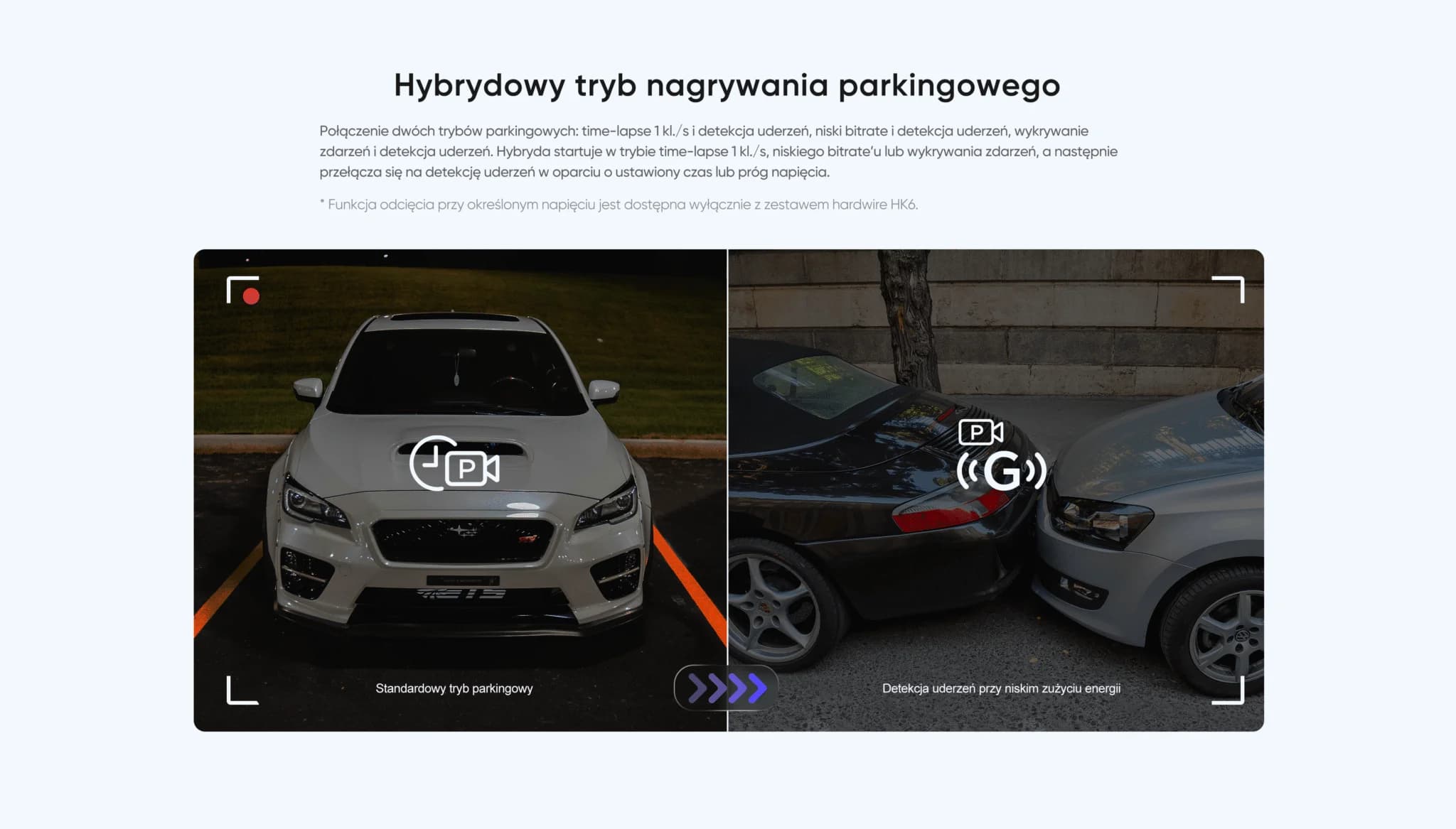VIOFO A119M PRO najmniejsza kamera samochodowa 4K Ultra HD 30 FPS + HDR, Sony Starvis 2, GPS, G-sensor, mikrofon, Wi-Fi 6, BT
