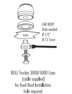 SIRIO BULL TRUCKER 5000 LED Antena CB montażowa 165cm z kablem 4m - świeci przy nadawaniu
