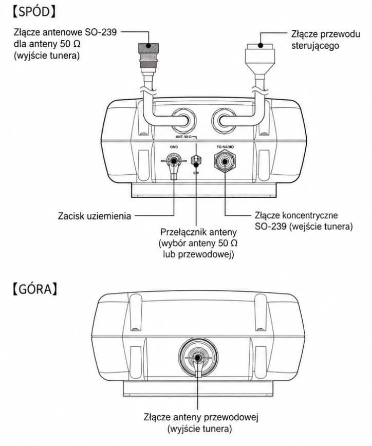 Icom AH-6 automatyczna skrzynka antenowa 1,8–54 MHz np. do IC-7300MK2, IC-718, IC-7100, IC-7300