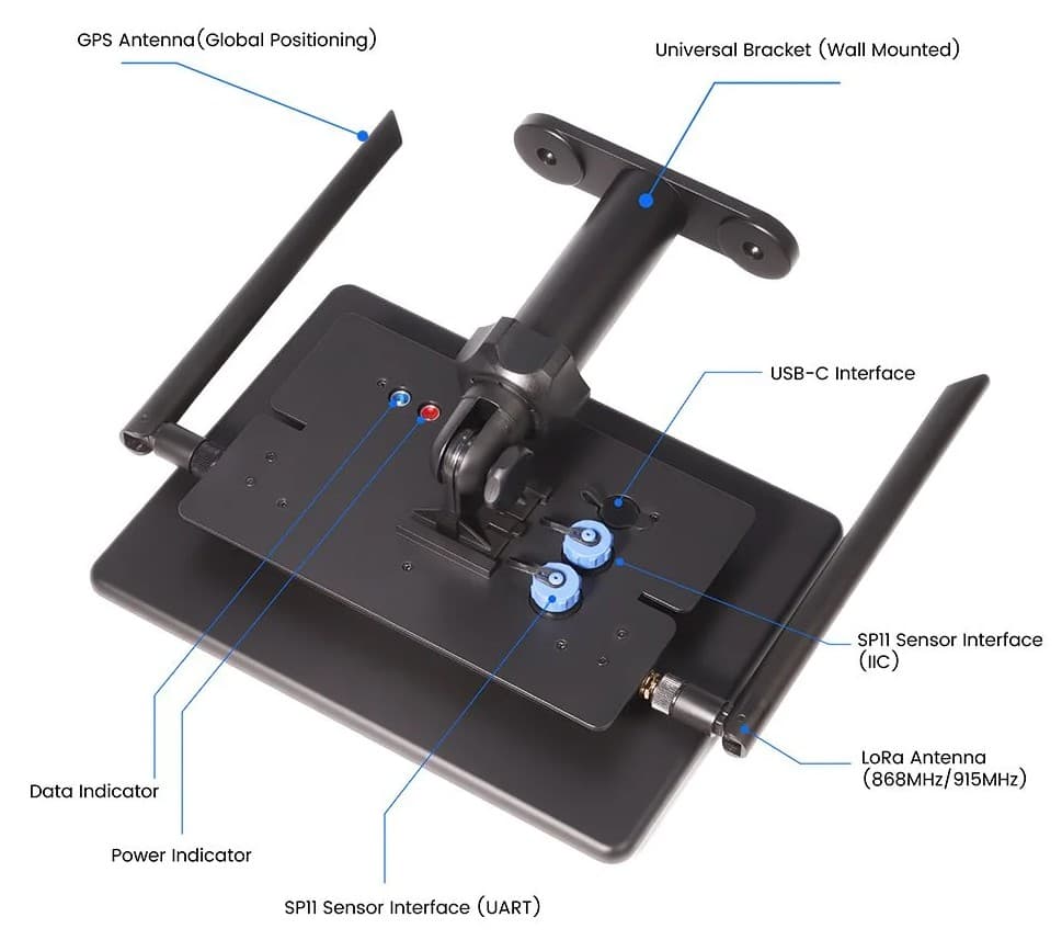 ThinkNode M6 przemiennik Meshcore / Meshtastic niezależny solarny węzeł sieci LoRa 868MHz GPS moduł XIAO nRF52840 + SX1262