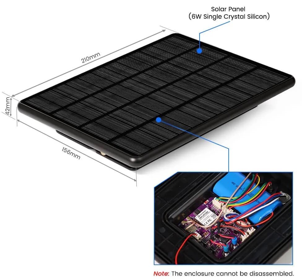 ThinkNode M6 przemiennik Meshcore / Meshtastic niezależny solarny węzeł sieci LoRa 868MHz GPS moduł XIAO nRF52840 + SX1262