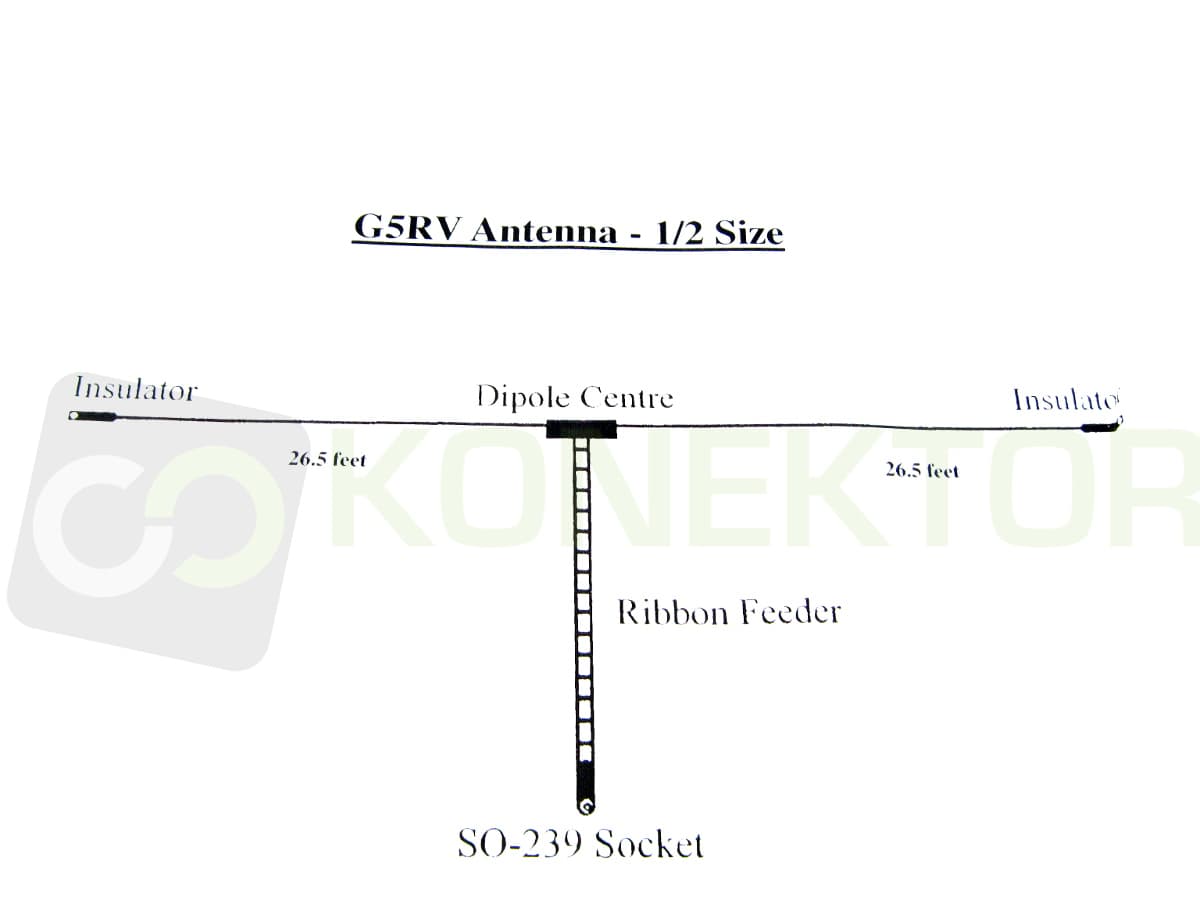 RADIORA G5RV MINI 7-30MHz - ramiona 2x 8m - antena dipol KF