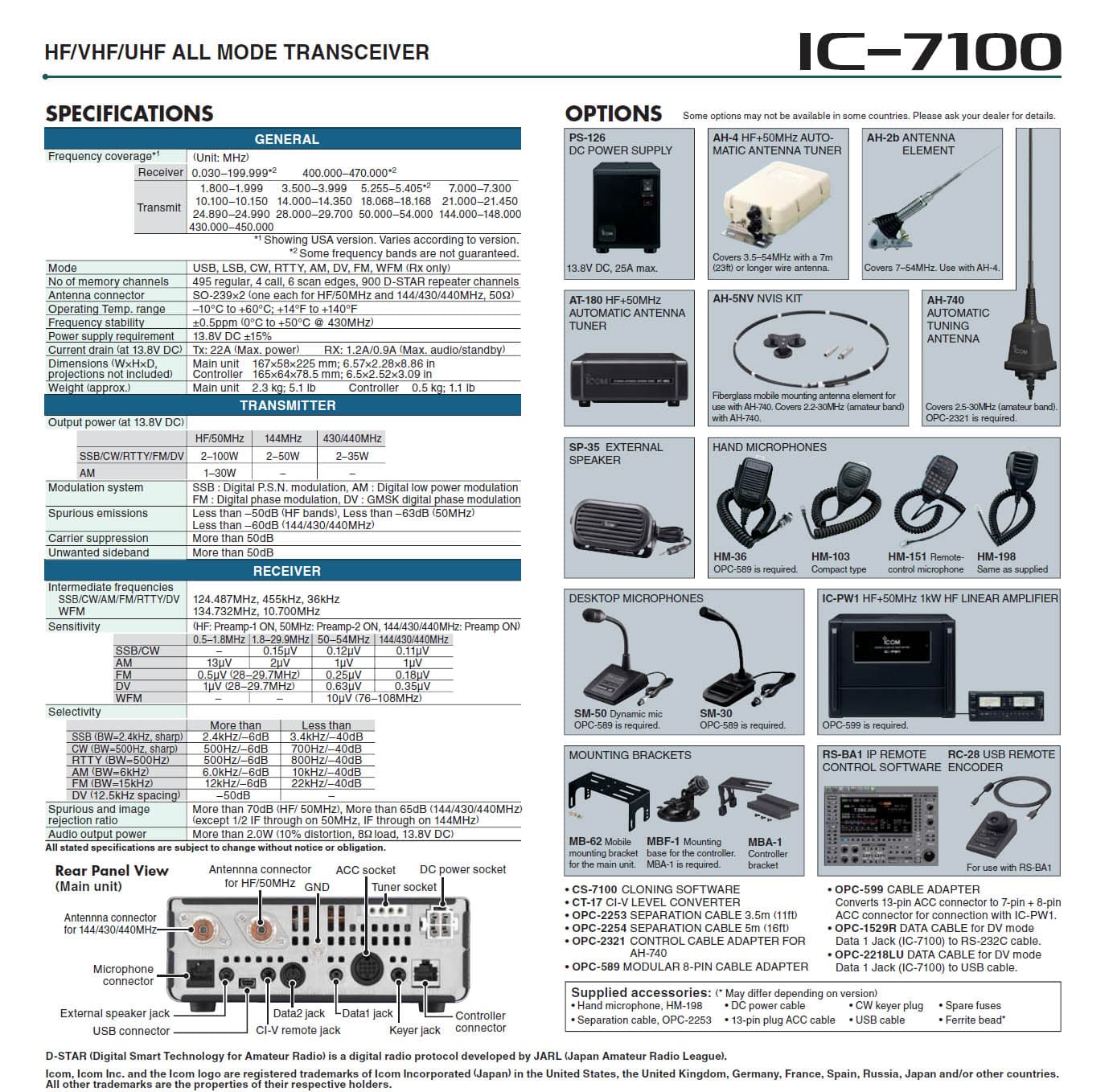 ICOM IC-7100 radiotelefon amatorski HF/50/70/144/430MHz - dotykowy wyświetlacz, D-STAR, polska instrukcja - Made in Japan