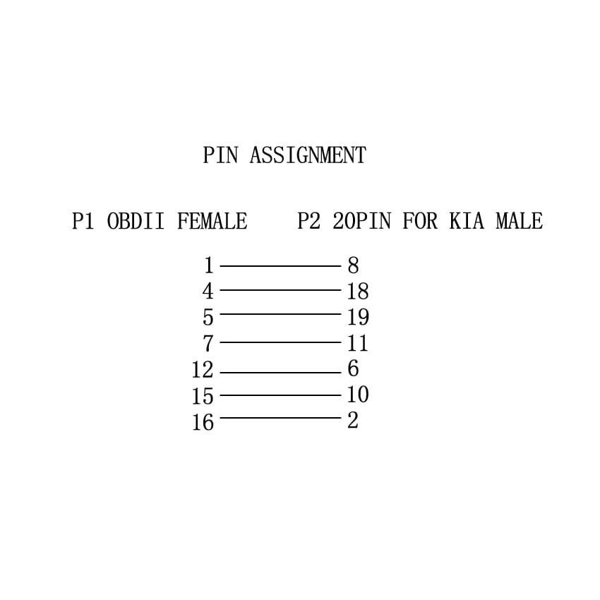 ADAPTER KIA OBD-II 16-PIN NA 20-PIN przejściówka do interfejsów diagnostycznych