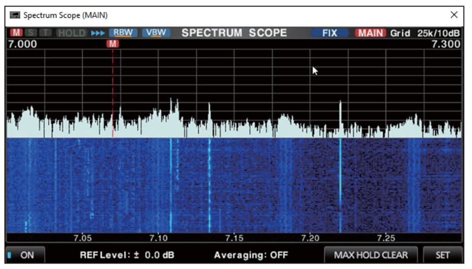 Icom RS-BA1 Version 2 - kabel i oprogramowanie do zdalnej pracy IP (najnowsza wersja) np. IC-7300, IC-7100