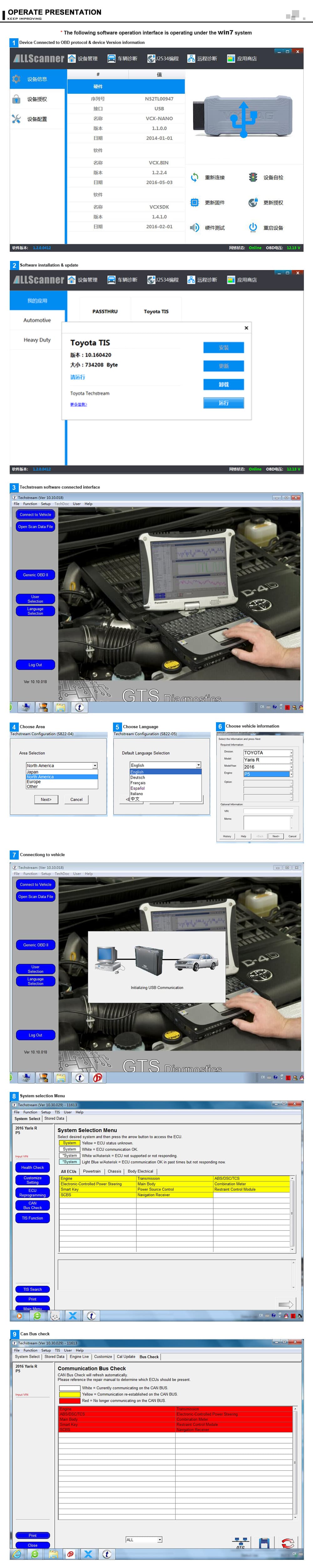 VXDIAG NANO TOYOTA LEXUS do TIS Techstream - interfejs diagnostyczny OBD-2 / głowica wersja z kablem USB - 100% legalny