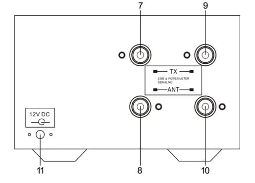 Nissei TX-502 reflektometr krzyżowy 1.6-525 MHz / 200 W pomiar SWR, mocy, podświetlenie skali