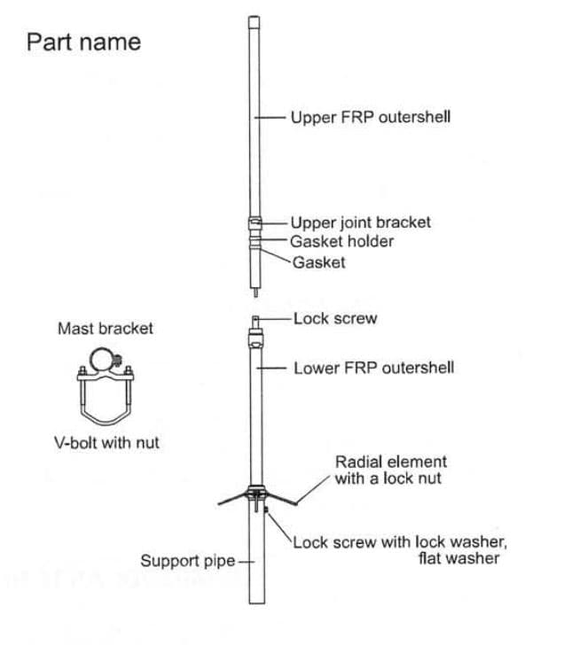 Diamond F-1230 A2 antena bazowa 1,2GHz (pasmo 23cm) 14 x 5/8 fali - długość 300cm
