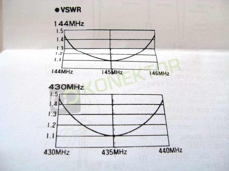 Diamond X700HN antena pionowa 2m/70cm długość 720cm, złącze N (oryginał Diamond X-700-HN Japan)