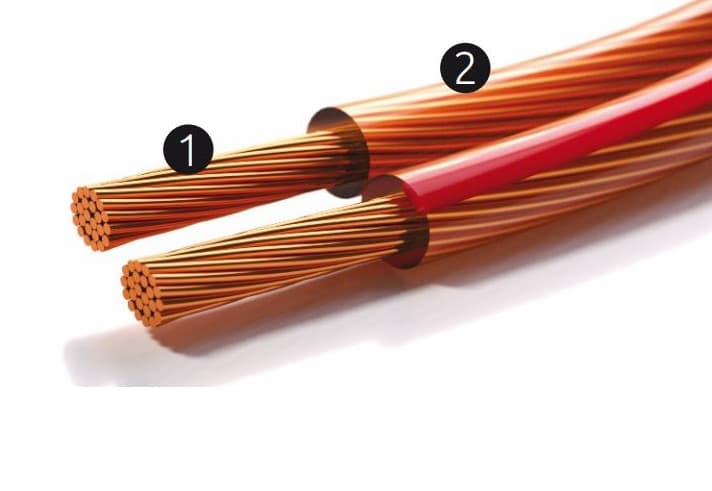 Kabel głośnikowy TLYp 2 x 1mm2 - 100% miedź beztlenowa - Simech - produkcja polska