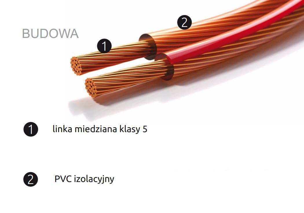 Kabel głośnikowy TLYp 2 x 1.5mm2 - 100% miedź beztlenowa - Simech - produkcja polska