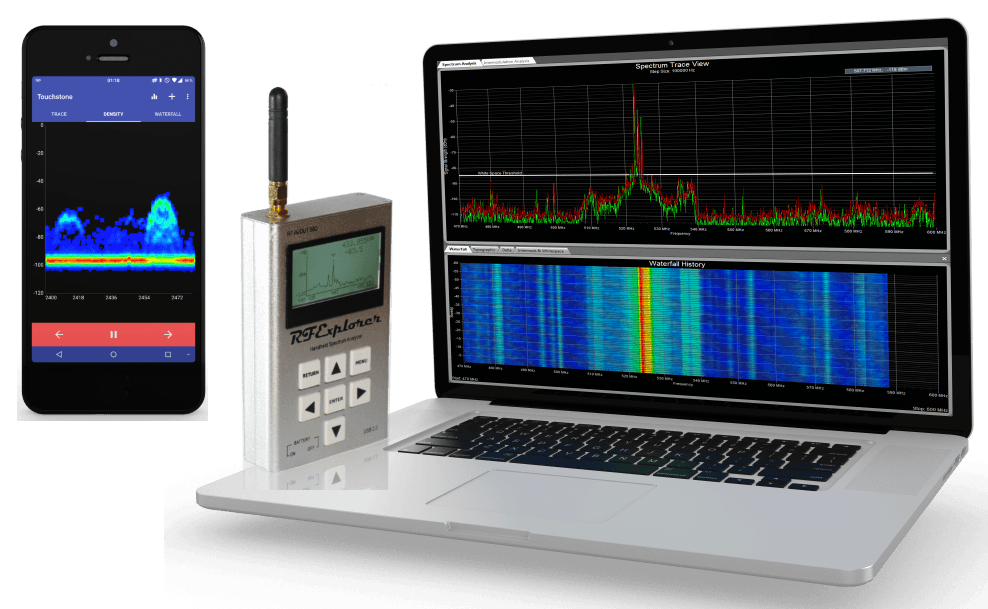 RF Explorer 3G Combo Spectrum Analyzer + ETUI - przenośny analizator widma 15-2700MHz