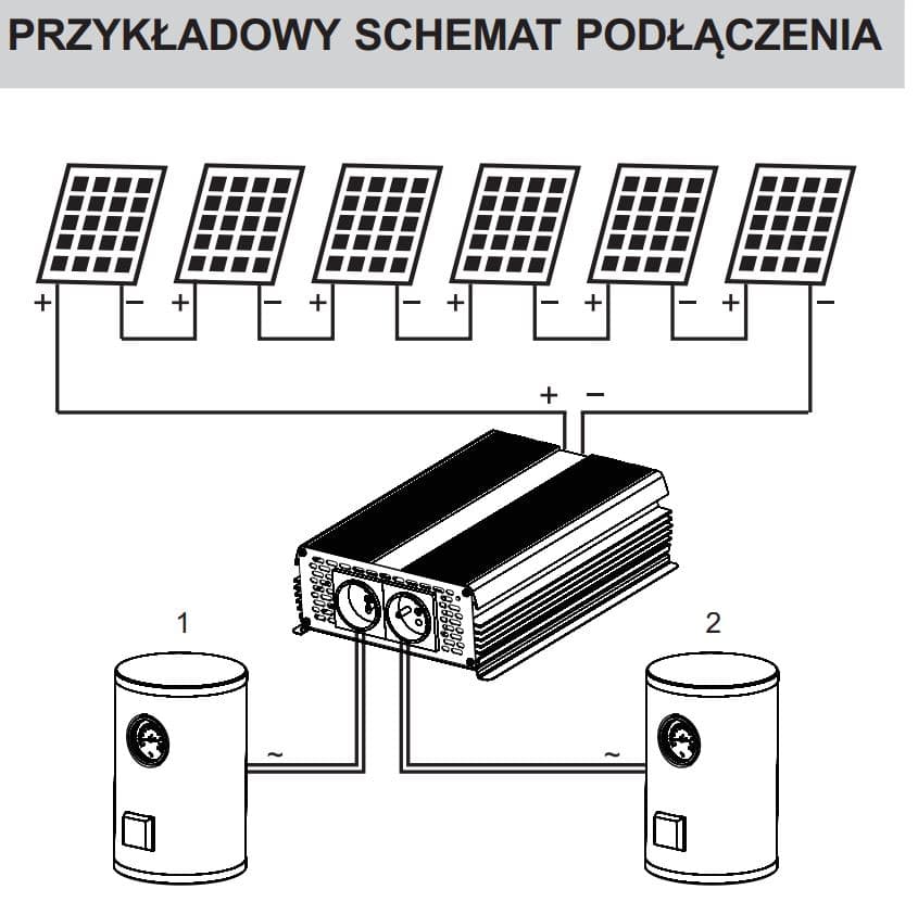 Przetwornica solarna AZO ECO Solar Boost MPPT-3000 3kW - 5 lat gwarancji producenta