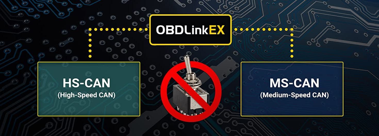 OBDLink EX USB najlepszy interfejs diagnostyczny OBD-2 do FORScan Windows / Android - diagnostyka Ford, Mazda, Mercury, Lincoln (także Renolink Renault, Dacia)