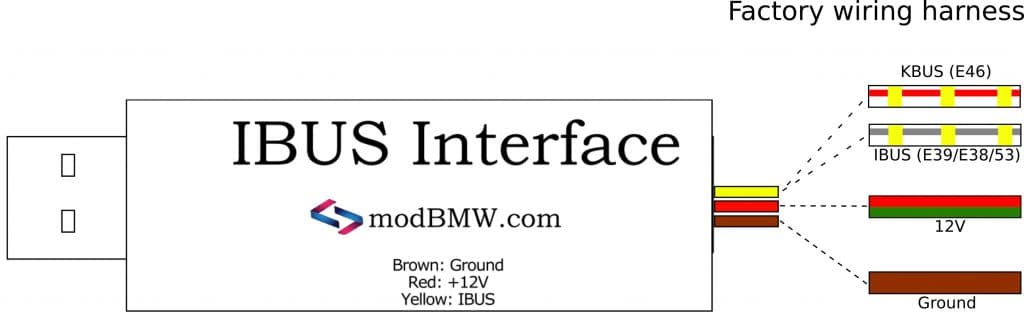 IBUS interfejs modBM np. do Navcoder, Ibus App - BMW E46, E39, E38, X3 E83, X5 E70, Z4 E85 E86, MINI R50, R52, R53