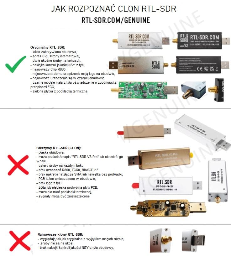 RTL-SDR RTL2832U DVB-T V3 odbiornik SDR + anteny dipolowe zestaw - najnowsza wersja w kolorze czarnym
