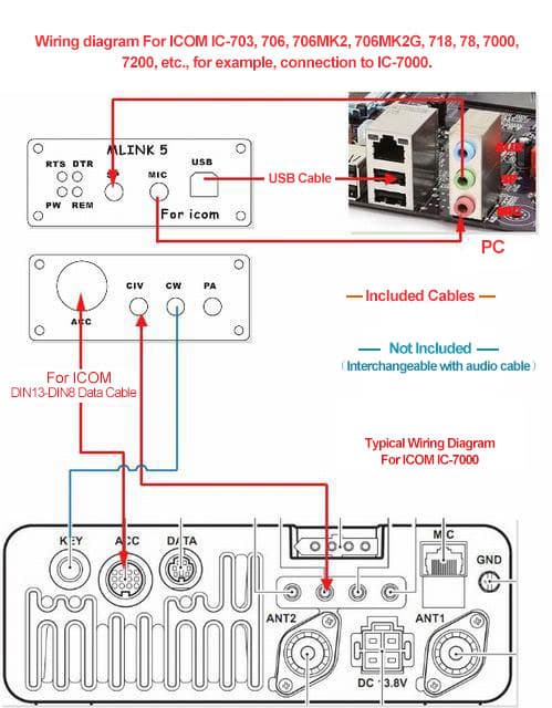 U5 LINK modem DIGI interfejs emisji cyfrowych oraz CW do Icom IC-703, IC-706, IC-706MK2, IC-706MK2G, IC-718, IC-78, IC-7000, IC-7200
