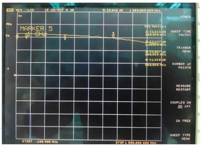 RF Low Noise Amplifier LNA wzmacniacz odbioru do odbiornika SDR / skanera 2kHz-3000MHz