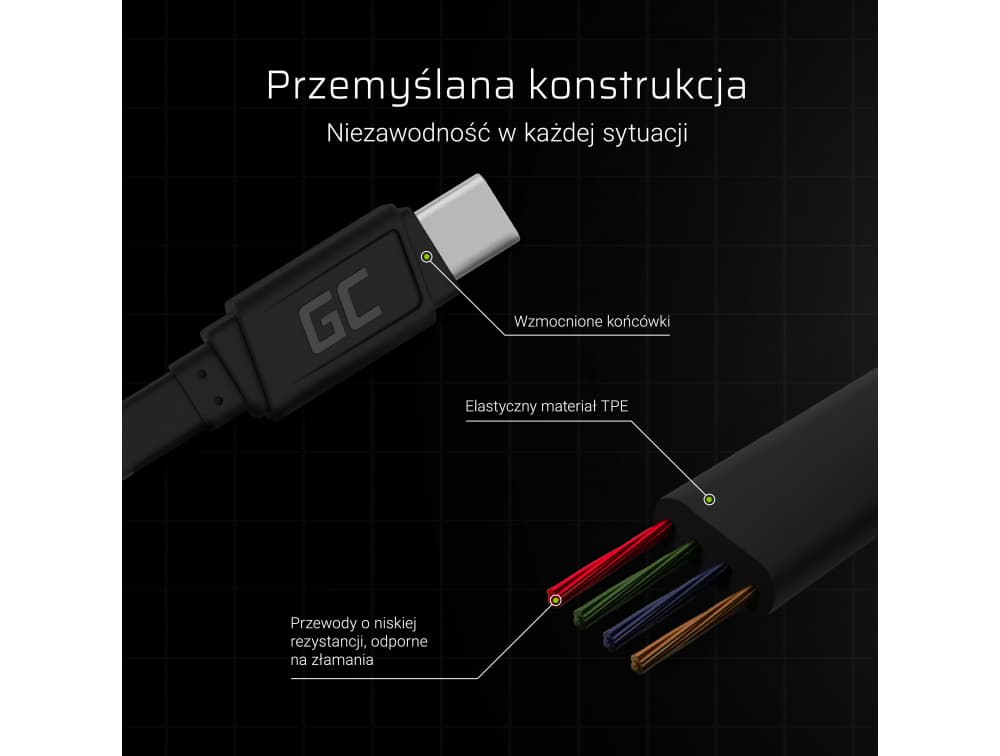 Kabel przewód zasilający USB-C / USB 25cm PŁASKI wygodny!! wsparcie QuickCharge SUPERJAKOŚĆ Green Cell GCmatte
