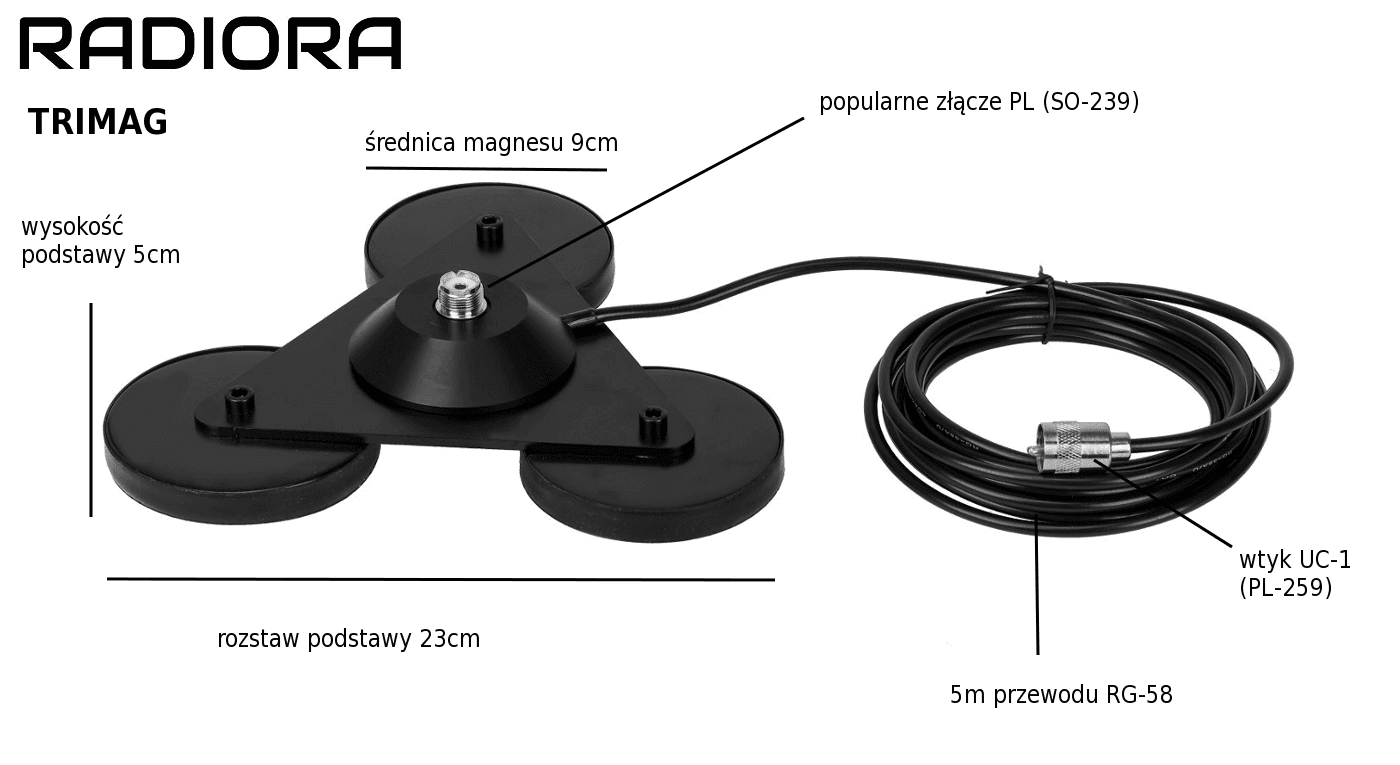 RADIORA TRIMAG mocna potrójna podstawa magnetyczna 23cm średnicy (3x 9cm) do anten CB, KF, VHF, UHF itp. (np. Sirio Turbo 5000, Performer 5000, SG 7900)
